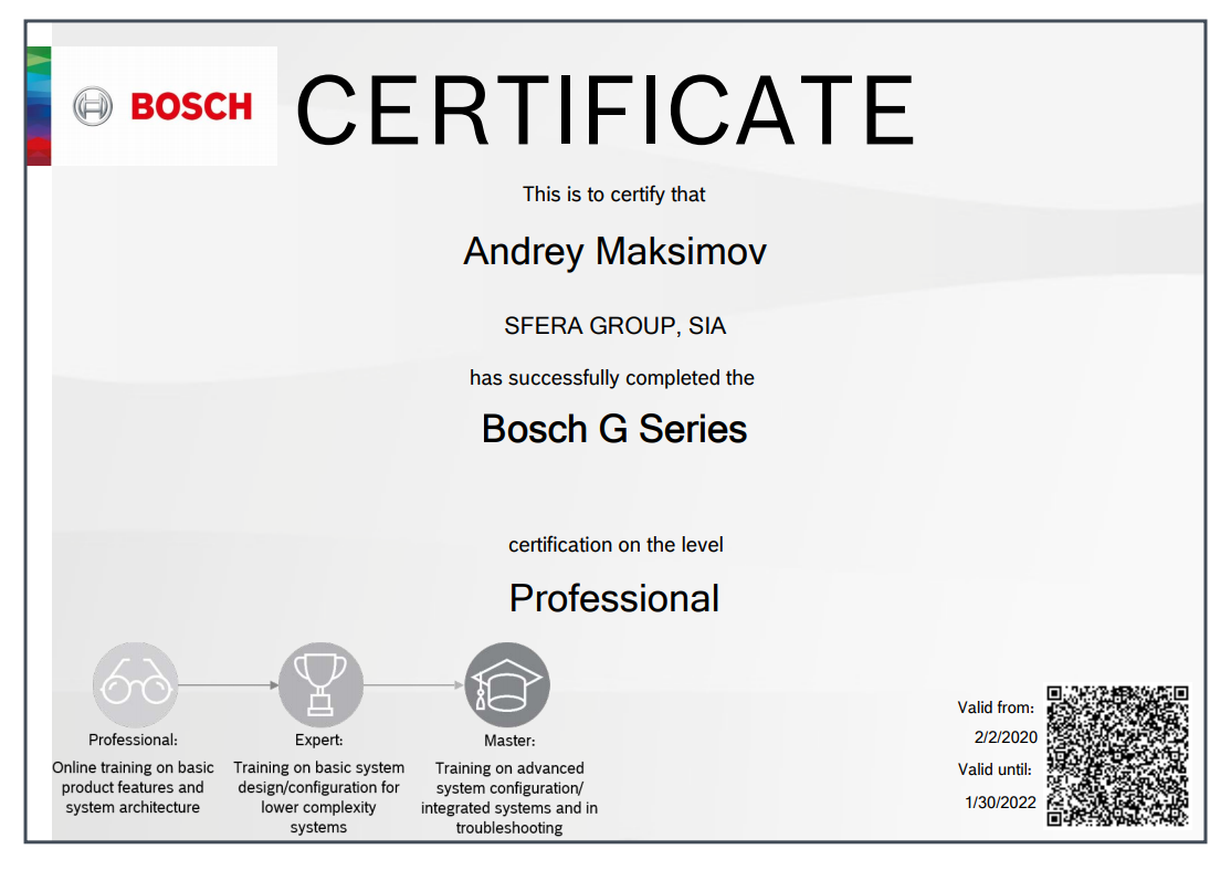 Bosch G Series Professional