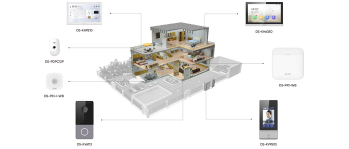 ip-video-intercom_application02_villa_pc